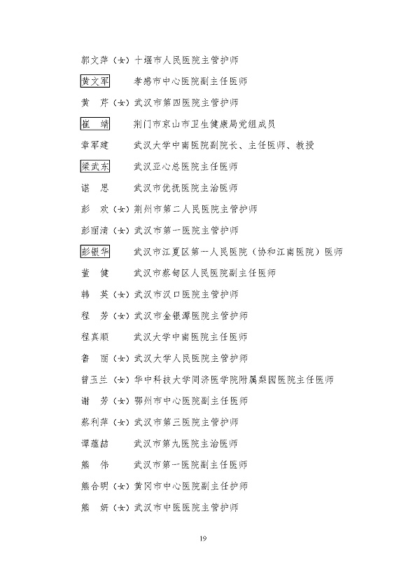 全国卫生健康系统新冠肺炎疫情防控工作先进个人名单_页面_19