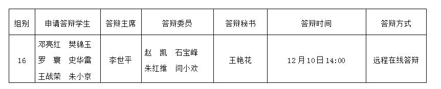 28e030d885e44d97844c6aa597679758.png QQ图片20221207150454.png